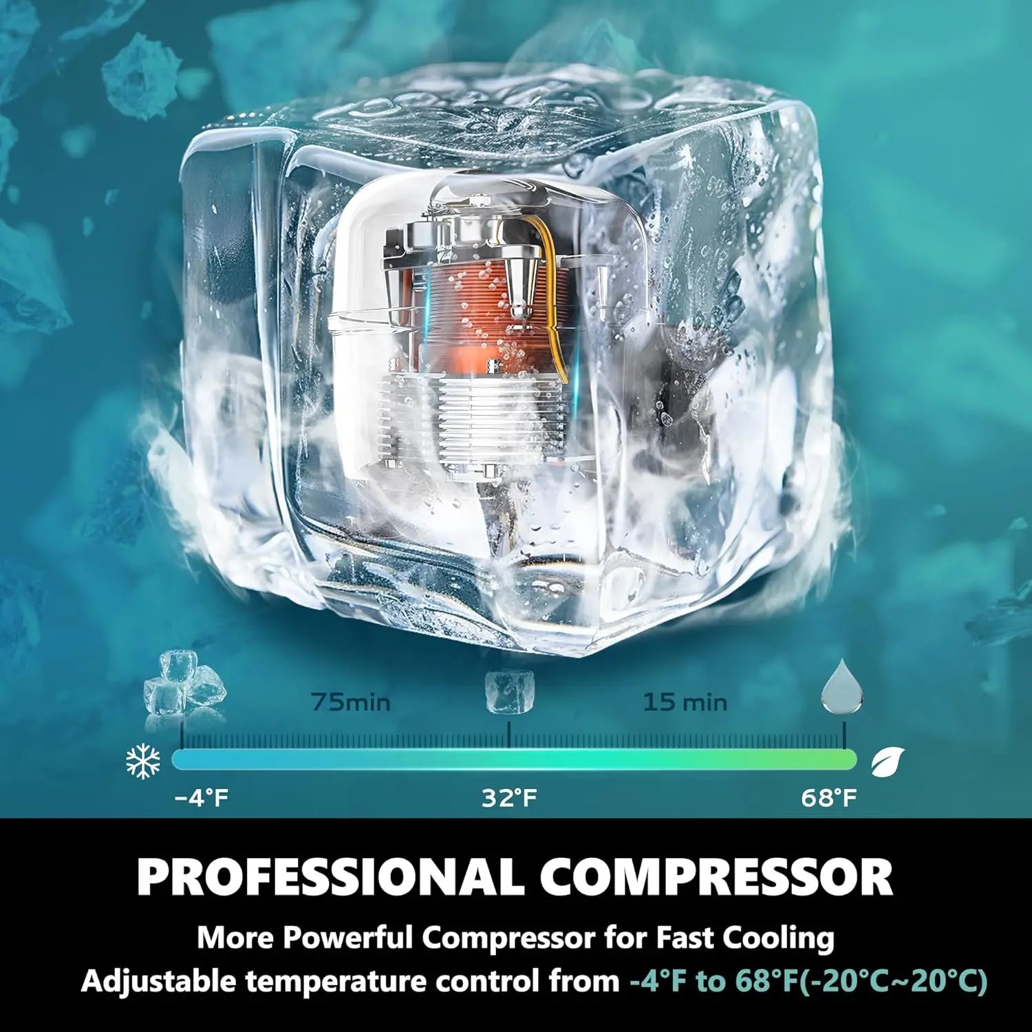 Euhomy Factory Sale AC DC Portable Car Fridges Refrigerator Freezer Car Cooler Compressor Cooling Fridge for Outdoor
