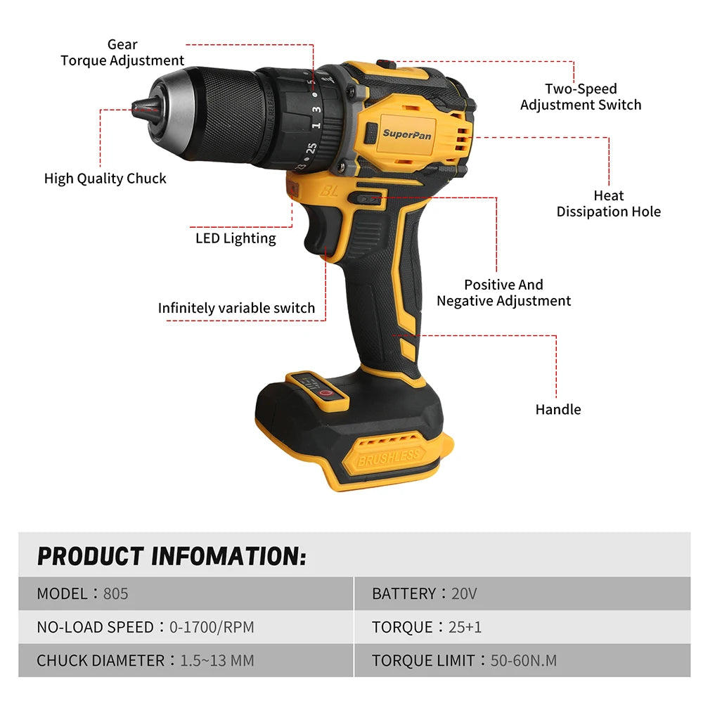 SuperPan Brushless Motor Impact Wrench & Drill Combo Bare Tool,with Tool Bag,High Efficiency Cordless Tools for Construction