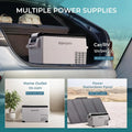 Euhomy Hot Selling Refrigerator 38QT(35L) Electric Cooler 12v Portable Car Refrigerator Cooler Box for Travel