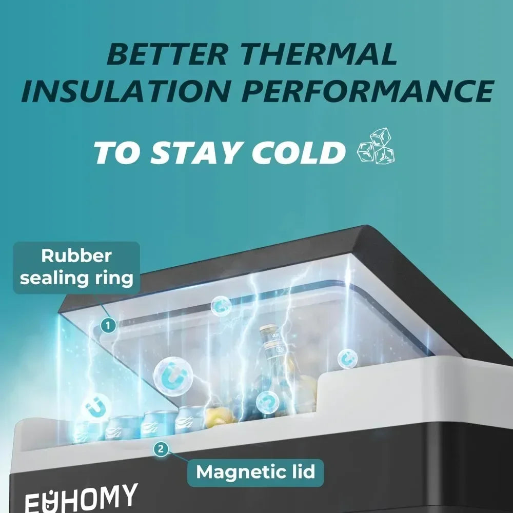 EUHOMY 12V 26 Quart Compressor Cooled Electric Cooler, 12/24V Portable Fridge with APP Control, Temperature Range -4℉ to 68℉