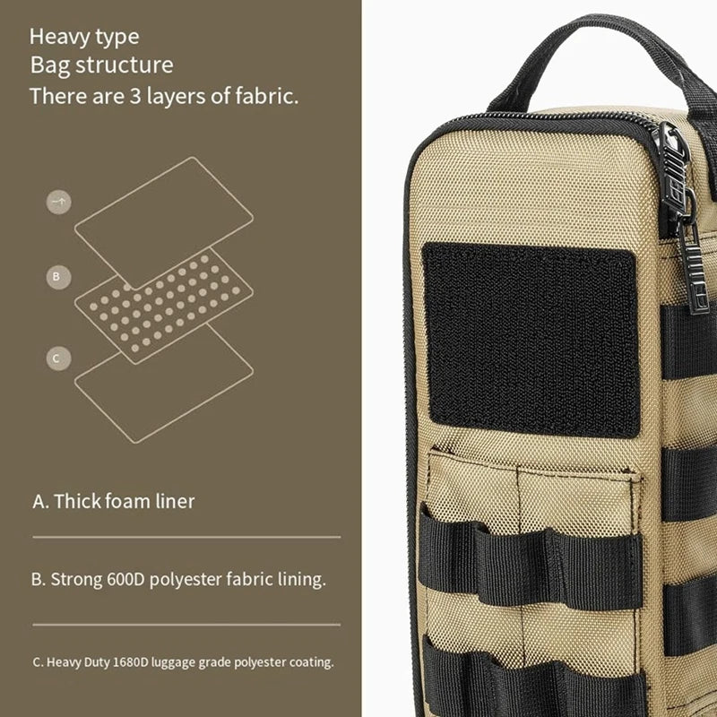 Heavy Duty Small Tool Bag Pouch Portable Utility Organizer Case Perfect for EDC, Motorcycle, Road Bike, Electricians-A07G