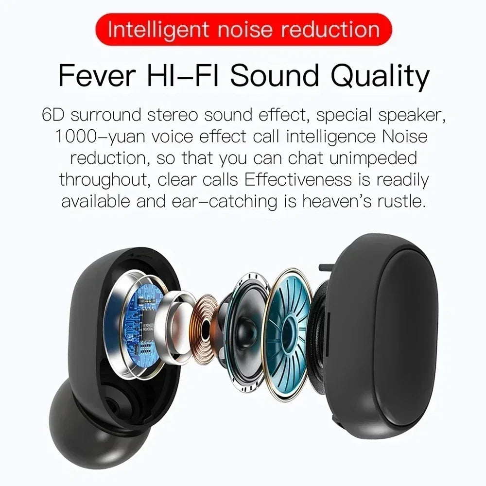 E6S Air Pro Fone Bluetooth Earphones Wireless Headphones LED Display Noise Cancelling Earbuds by Mic Wireless Bluetooth Headset