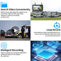 Manufacture Supply AHD 7" Night Vision Wireless Backup Car Reversing Camera Security Parking Video Monitoring for RV Motorhome