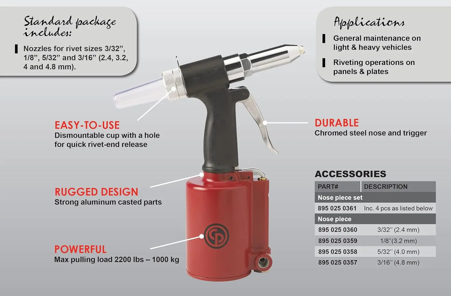 Professional Air Riveter Tool - 3/16 Inch Capacity, 2200 lb Pulling Force for Construction & Home Improvement