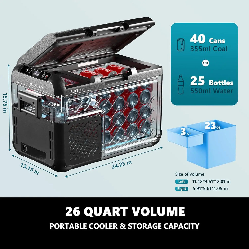 Euhomy Factory Sale AC DC Portable Car Fridges Refrigerator Freezer Car Cooler Compressor Cooling Fridge for Outdoor