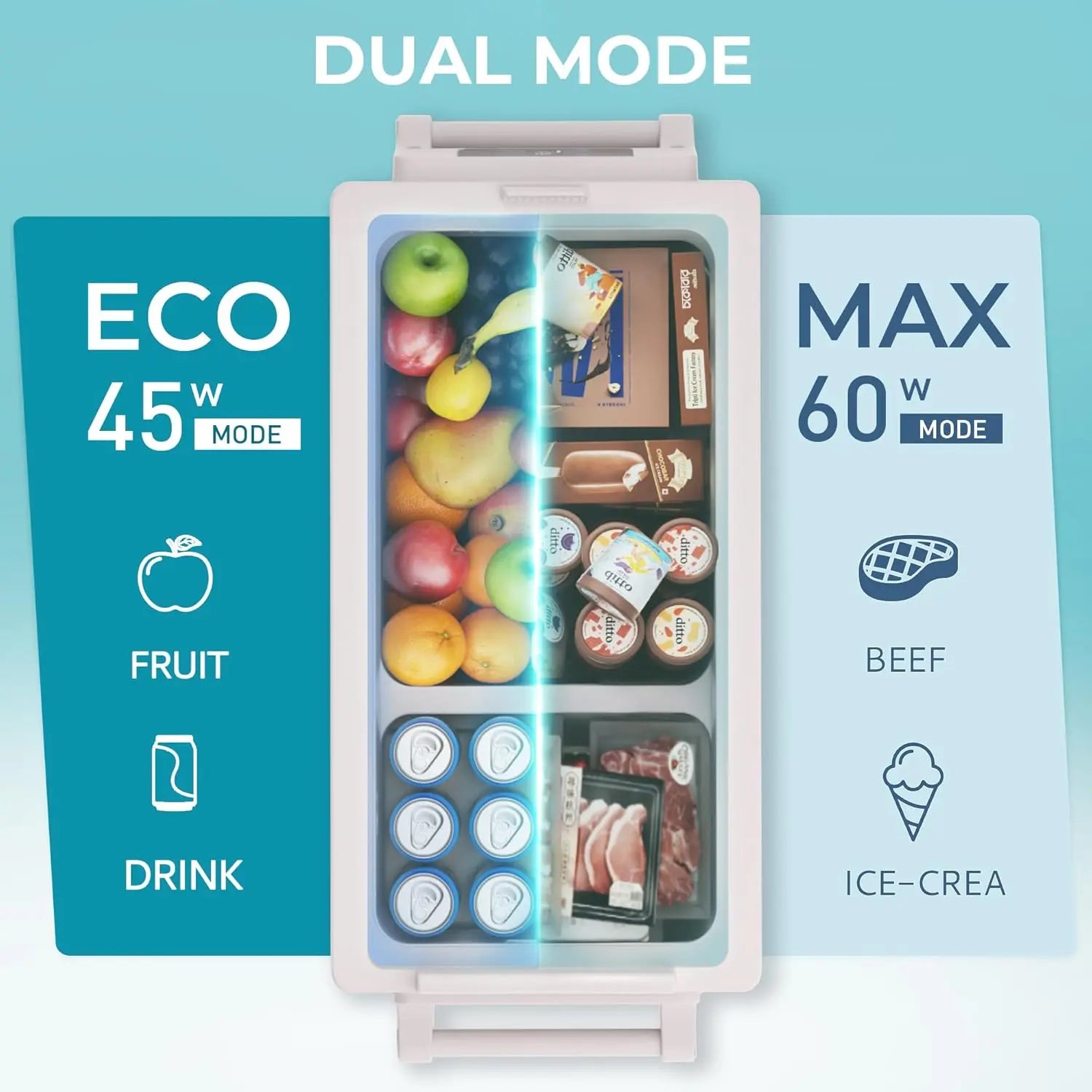 Euhomy Hot Selling Refrigerator 38QT(35L) Electric Cooler 12v Portable Car Refrigerator Cooler Box for Travel