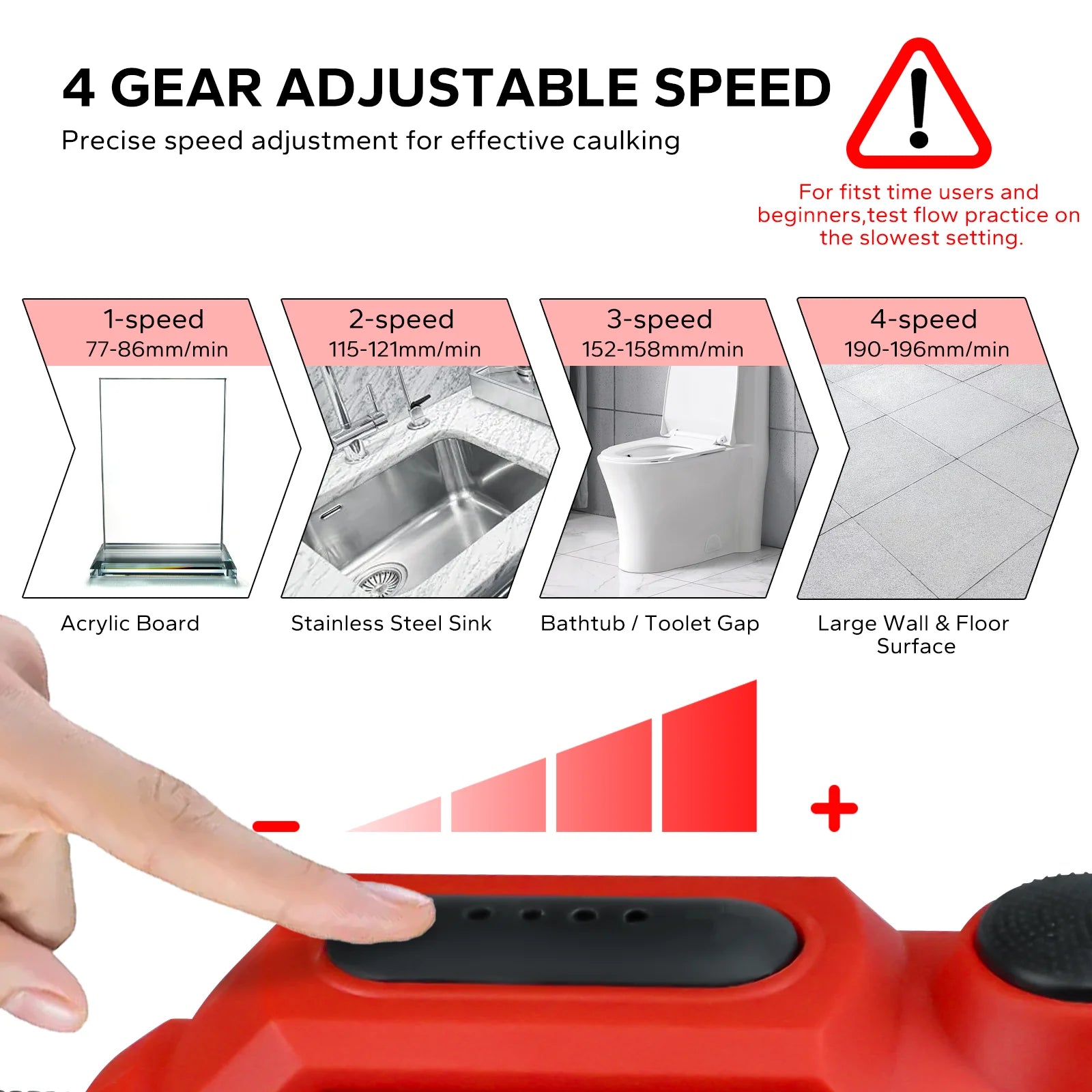 Cordless Sausage Caulking Gun 20oz/600ml Electric Sealant Adhesive Gun 4 Speed Filling Sealing Repair for Milwaukee 18V Battery