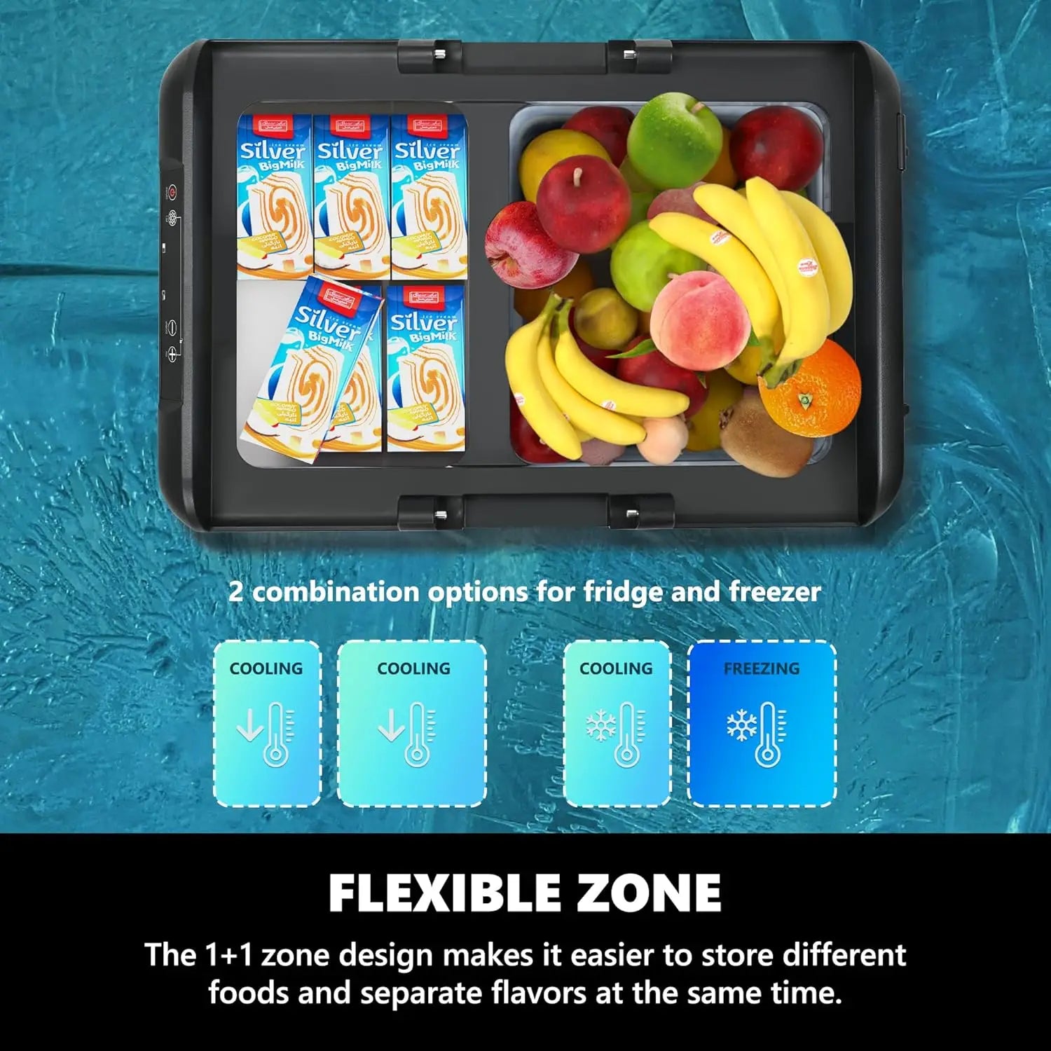 Euhomy Fridge Refrigerator Car Dual Zone 12v 18L Portable Car Fridge Freezer for Camping Truck Rv Boat Fridge for Car